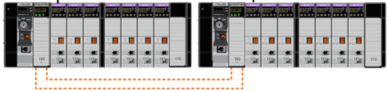 Дополнительные модули аппаратного резервирования ControlLogix 1756-RM2 