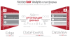 FactoryTalk Analytics FactoryTalk Analytics