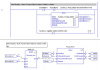 Function Block Diagram (FBD) Function Block Diagram (FBD)