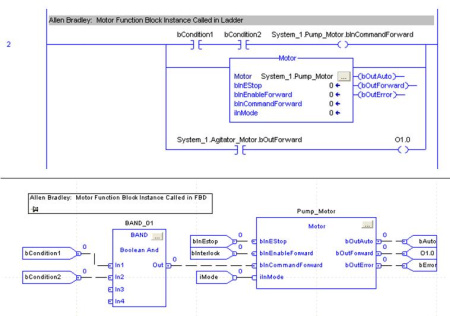 Function Block Diagram (FBD) Function Block Diagram (FBD)
