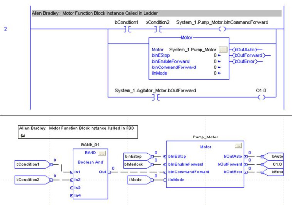 Function Block Diagram (FBD) Function Block Diagram (FBD)