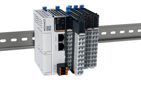 Ввод/Вывод GL20 