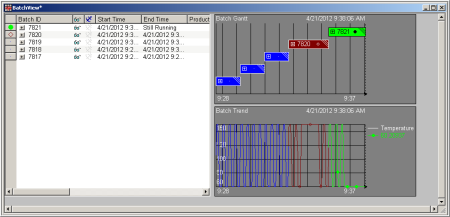 FactoryTalk Historian FactoryTalk Historian