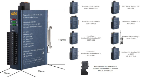 Шлюзы и конверторы протоколов