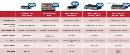 Тонкие клиенты