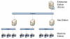 FactoryTalk Historian FactoryTalk Historian