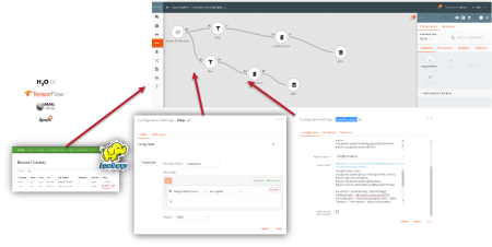 FactoryTalk Analytics FactoryTalk Analytics