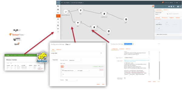 FactoryTalk Analytics