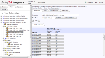 FactoryTalk Metrics & EnergyMetrix FactoryTalk Metrics & EnergyMetrix