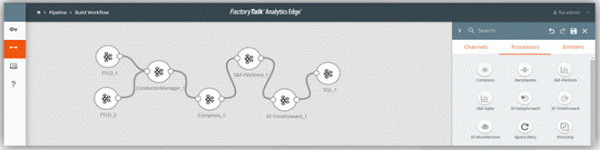 FactoryTalk Analytics